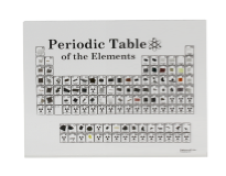 Periodisk system med innstøpte elementer