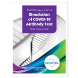 COVID-19 Antibody Test, ELISA